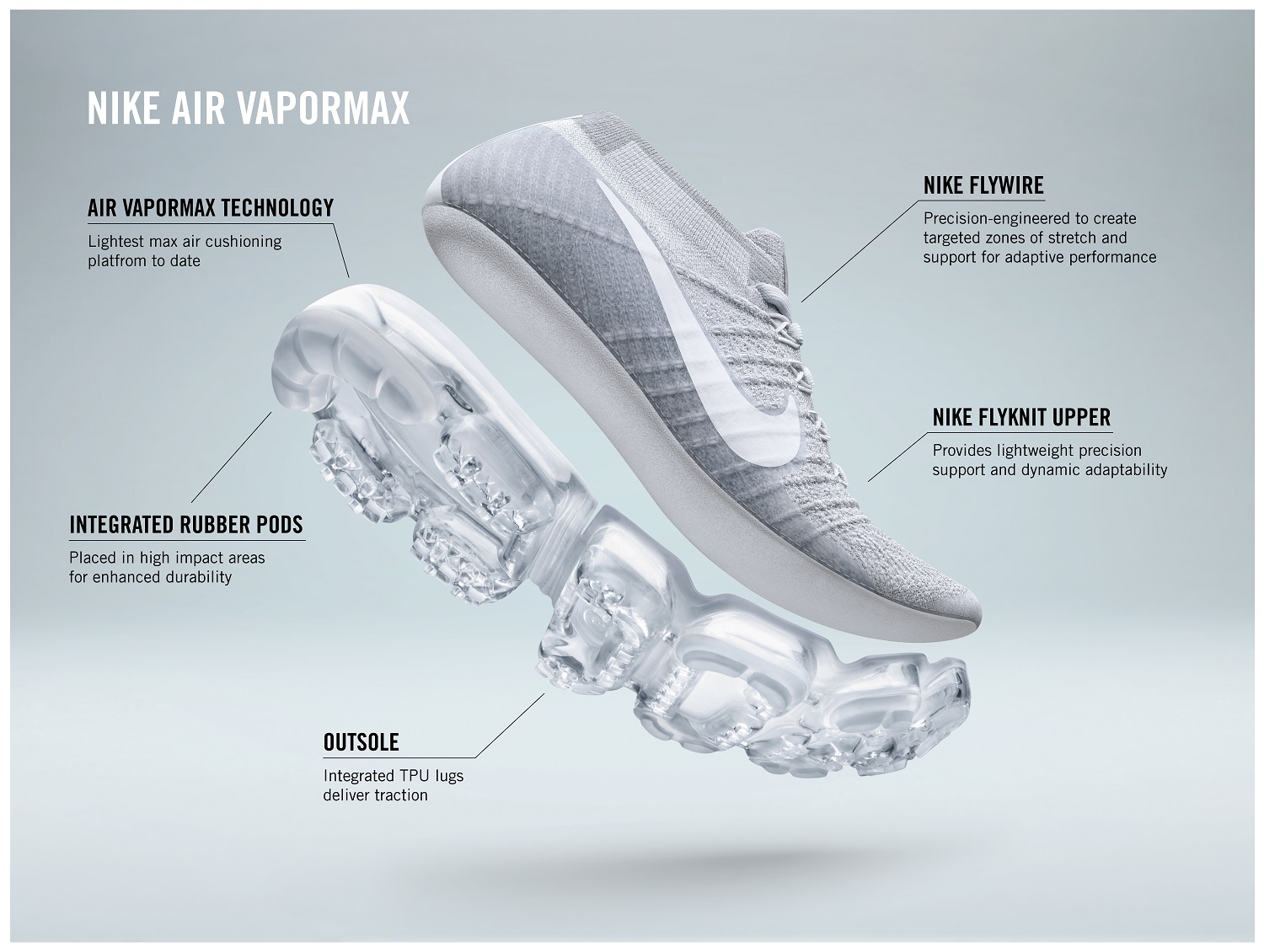 SP17_RN_VaporMax_ExplodedView_Upper_Tech_V3