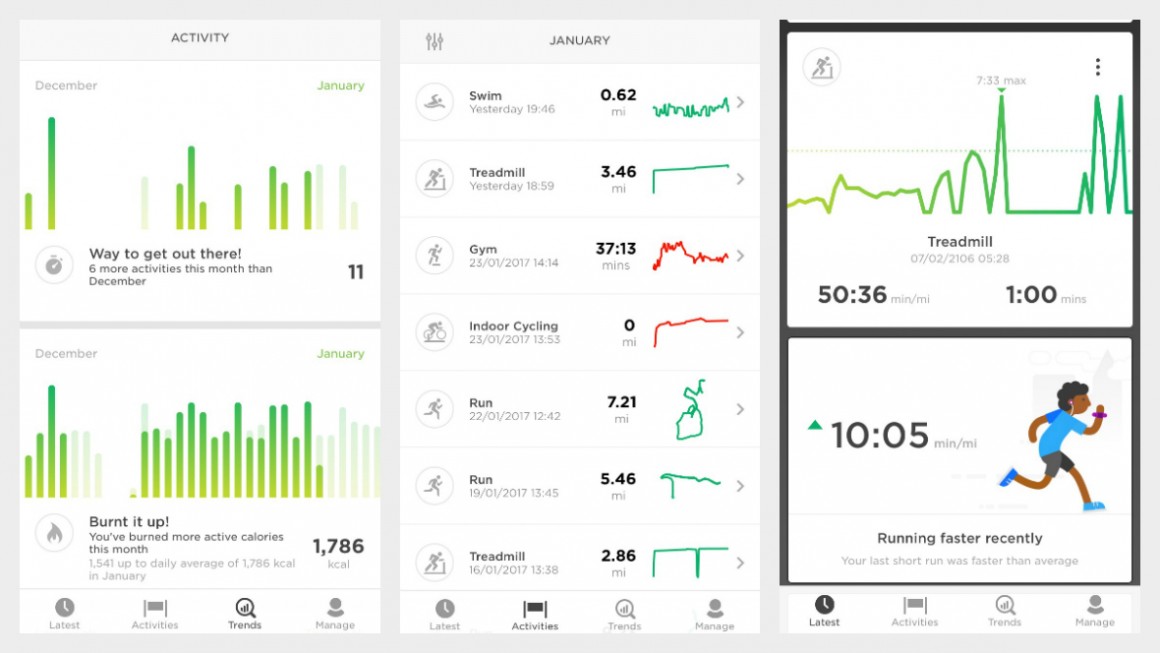 Tomtom google fit hotsell